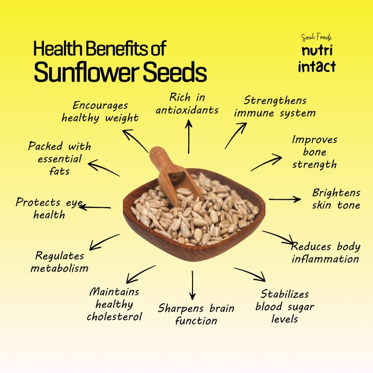 Sunflower Seeds without Shells